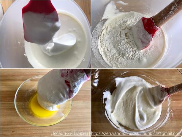 Proces dodawania mąki i masła