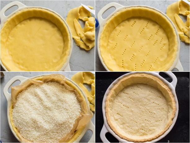 Jak przygotować formę i ciasta kruchego ciasta przed pieczeniem. Zdjęcia - Yandex. zdjęcia