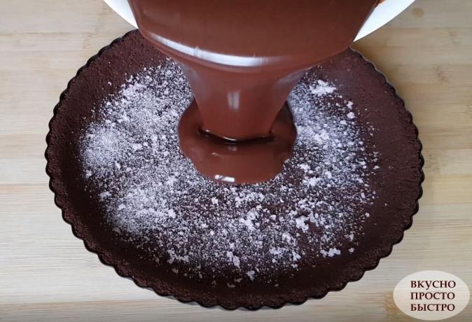 Sposób wytwarzania czekolady deser